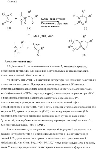 Производные пиридазина (патент 2401832)