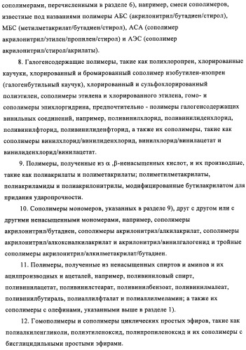 Бензотриазоловые уф-поглотители, обладающие смещенным в длинноволновую сторону спектром поглощения, и их применение (патент 2455305)