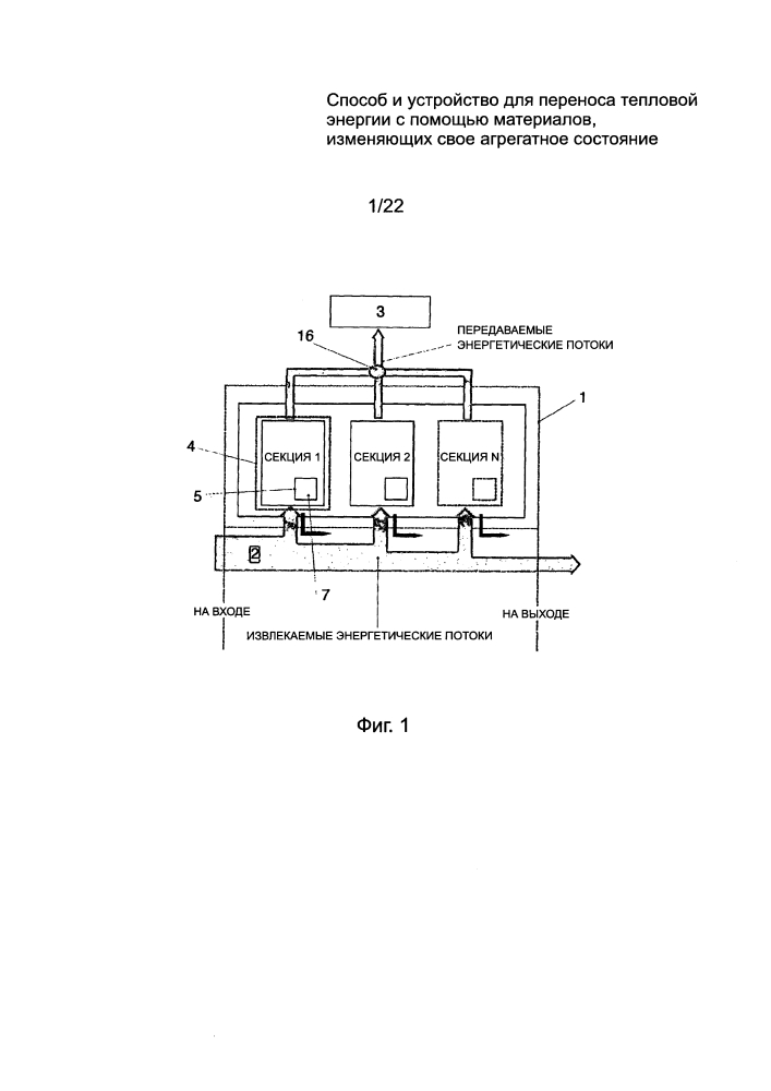 Способ и устройство для переноса тепловой энергии с помощью материалов, изменяющих свое агрегатное состояние (патент 2631855)