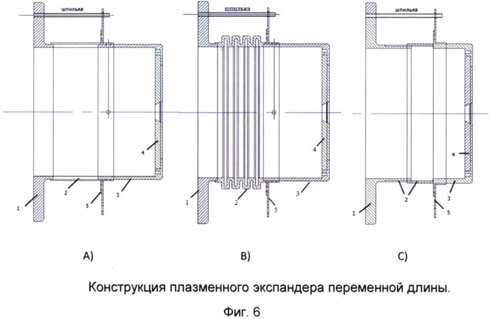 Плазменный экспандер изменяемого объёма (патент 2643525)