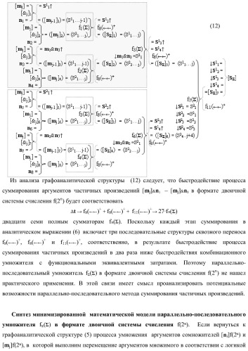 Функциональная структура последовательных сквозных переносов fj+1(  )+ и fj(  )+ условно &quot;i&quot; &quot;зоны формирования&quot; для корректировки результирующей суммы предварительного суммирования активных аргументов множимого [mj]f(2n) позиционного формата в параллельно-последовательном умножителе f ( ) (варианты) (патент 2424550)