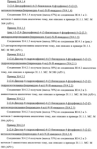 2-(2,6-дихлорфенил)диарилимидазолы, способ их получения (варианты), промежуточные продукты и фармацевтическая композиция (патент 2320645)