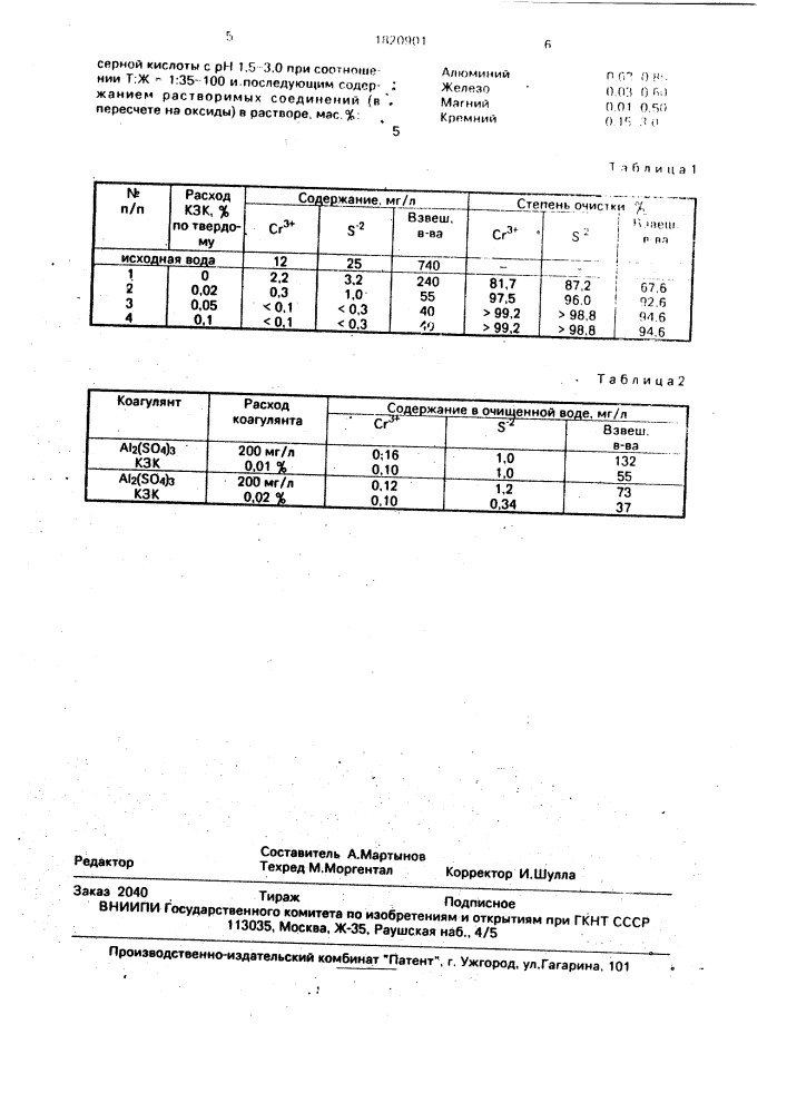 Зольно-кислотный коагулянт для очистки сточных вод (патент 1820901)