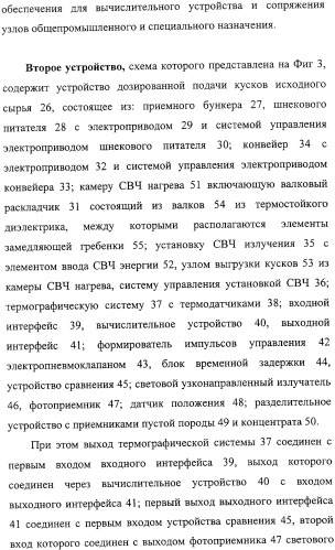 Способ термографической кусковой сепарации сырья (варианты) и устройство для его осуществления (варианты) (патент 2326738)