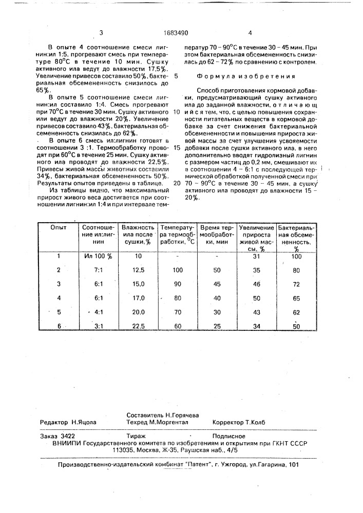 Способ приготовления кормовой добавки (патент 1683490)