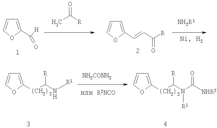 N-(2-фурилалкил)-nhr карбамиды, проявляющие росторегулирующую и иммуномоделирующую активность, и способ их получения (патент 2349590)