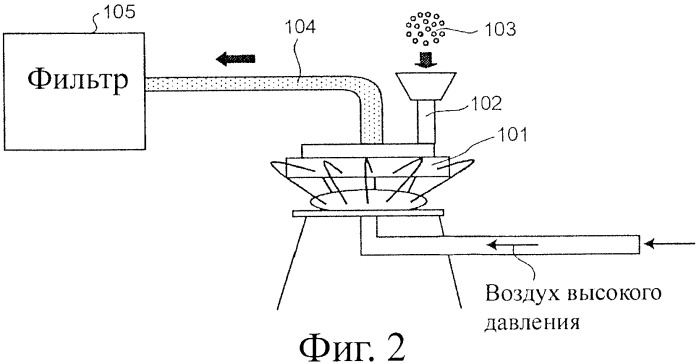 Покрытие и способ формирования покрытия (патент 2404288)