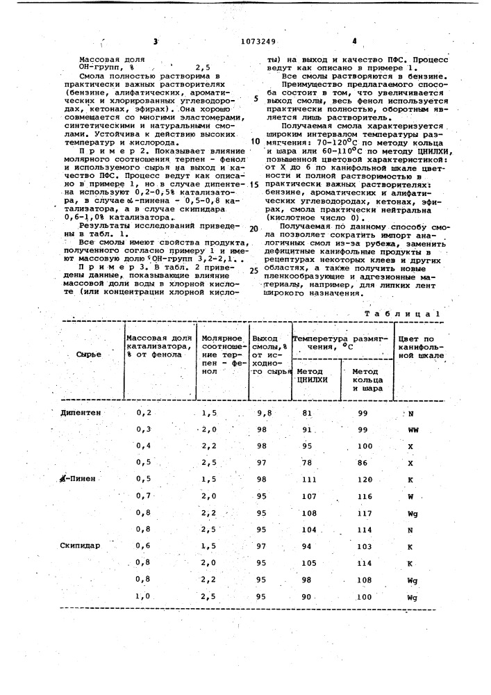 Способ получения терпенофенольный смолы (патент 1073249)