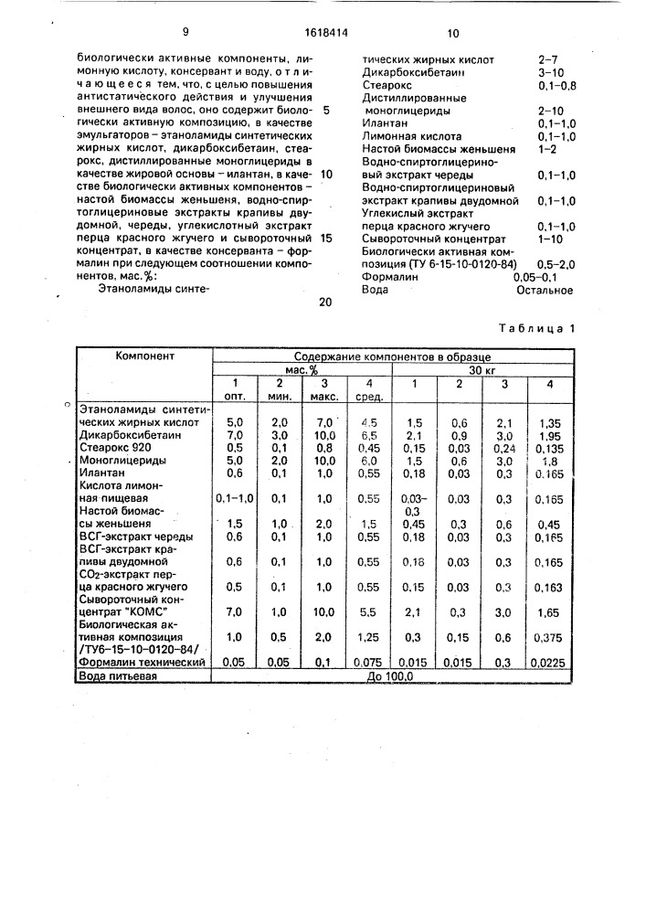 Средство для ополаскивания волос (патент 1618414)