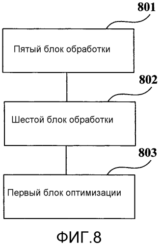 Способ для анализа причины отказа линии связи, способ оптимизации сети и устройство (патент 2574857)