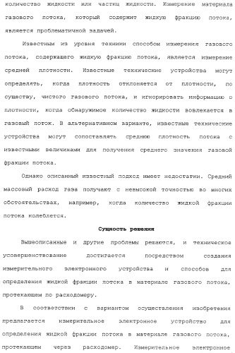 Измерительное электронное устройство и способ для определения жидкой фракции потока в материале газового потока (патент 2371677)