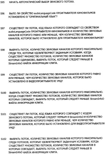 Устройство воспроизведения, способ воспроизведения и носитель записи (патент 2381574)