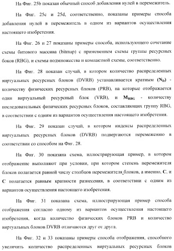 Способ планирования распределенных блоков виртуальных ресурсов (патент 2488219)