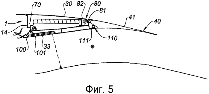 Устройство для приведения в действие реверсора тяги с регулируемым соплом для гондолы турбореактивного двигателя и гондола, содержащая такое устройство (патент 2570791)