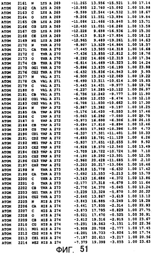 Способ модифицирования трансглутаминаз микроорганизмов (патент 2260051)