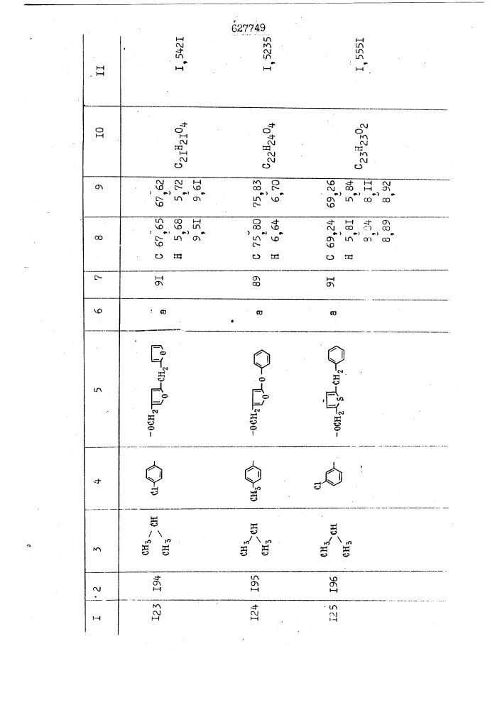 Способ получения производных уксусных кислот (патент 627749)