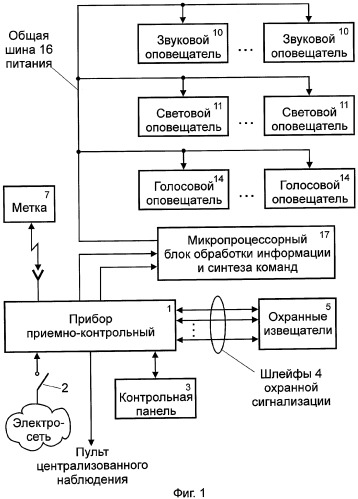 Система охранной сигнализации для объектов недвижимости (патент 2269818)