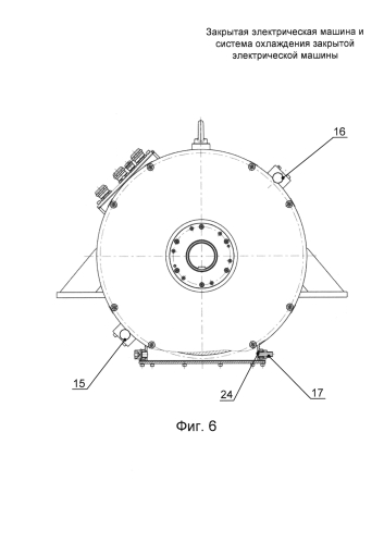 Закрытая электрическая машина и система охлаждения закрытой электрической машины (патент 2580951)