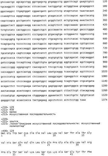 Антитела к erbb3 (патент 2568051)