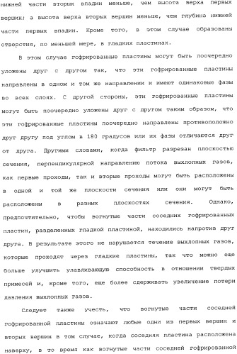 Устройство для очистки выхлопных газов (патент 2343961)