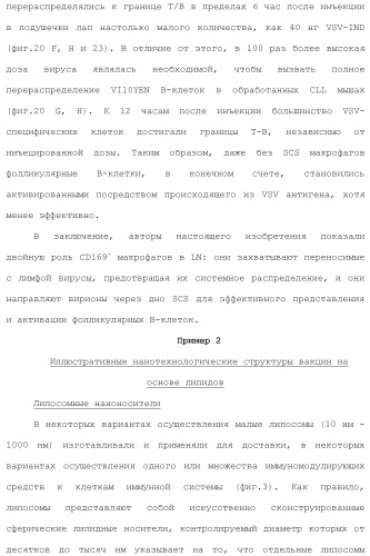 Включение адъюванта в иммунонанотерапевтические средства (патент 2496517)