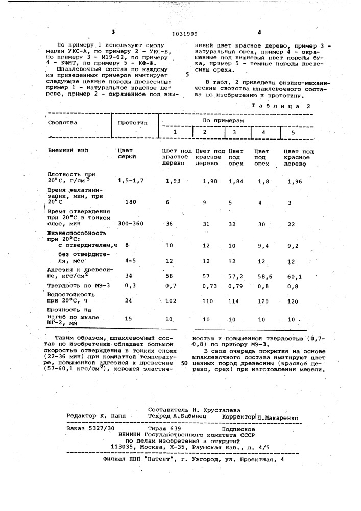 Шпаклевочный состав (патент 1031999)