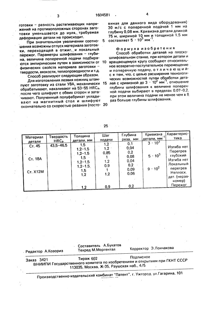 Способ обработки деталей на плоскошлифовальном станке (патент 1604581)