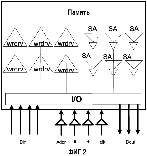 Схема двойного питания в схеме памяти (патент 2480850)