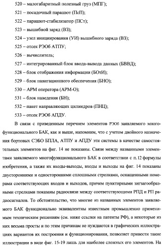 Интегрированный механизм &quot;виппер&quot; подготовки и осуществления дистанционного мониторинга и блокирования потенциально опасных объектов, оснащаемый блочно-модульным оборудованием и машиночитаемыми носителями баз данных и библиотек сменных программных модулей (патент 2315258)