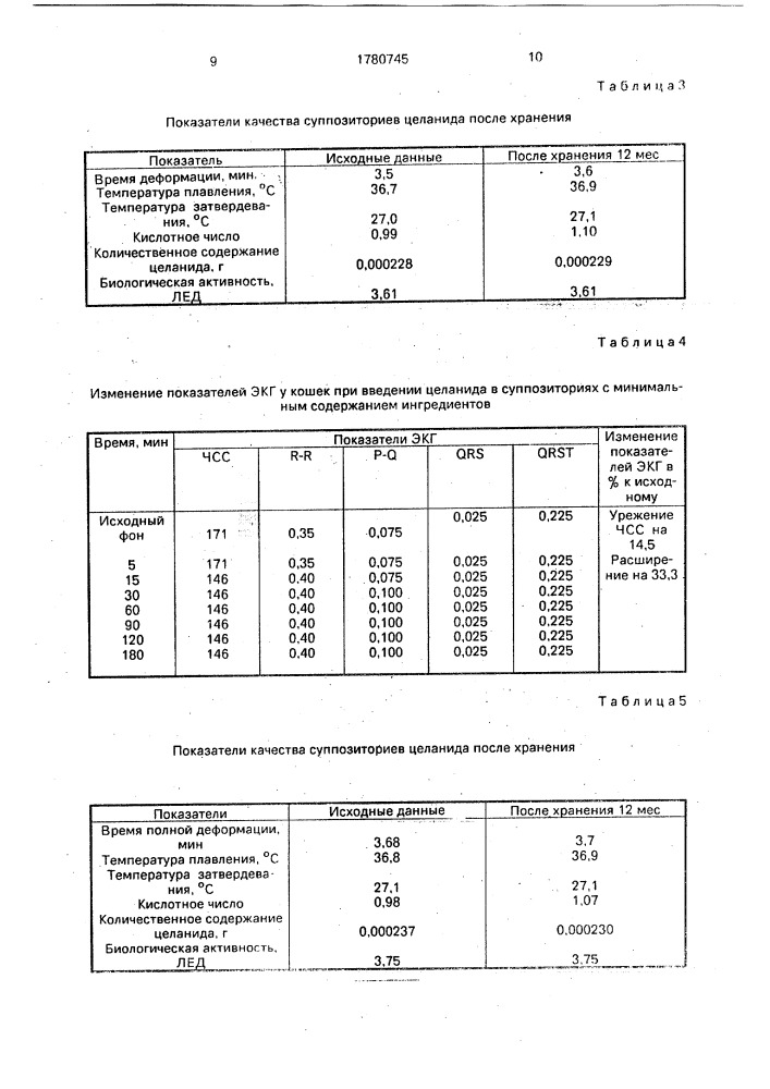 Лекарственное средство, содержащее целанид (патент 1780745)