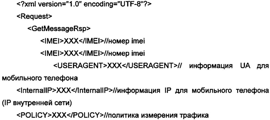 Способ и устройство для предоставления отчета о трафике, а также способ и устройство для измерения сетевого трафика (патент 2619723)