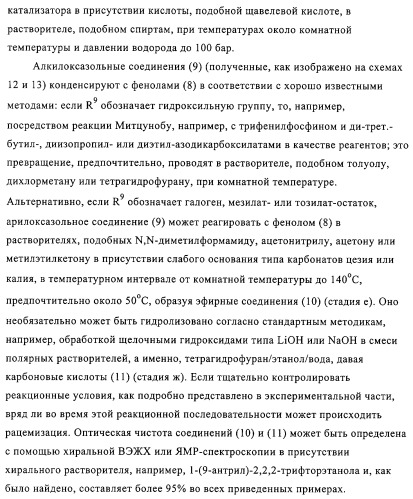 Замещенные 4-алкоксиоксазолпроизводные в качестве агонистов ppar (патент 2312106)