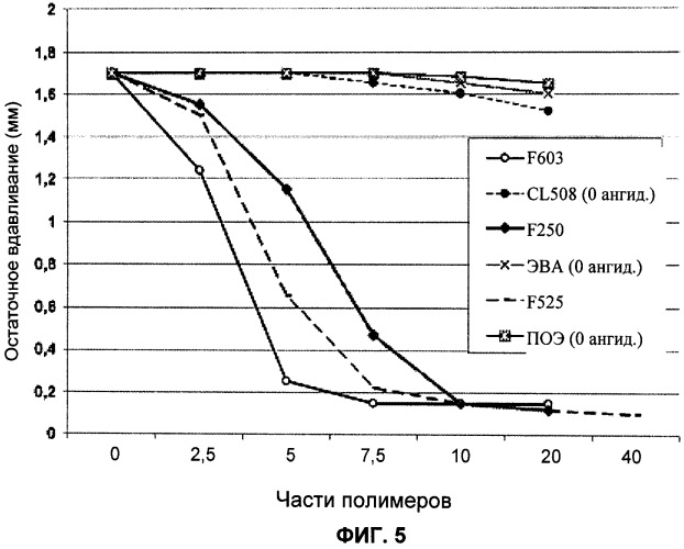 Напольное или настенное покрытие (патент 2524310)