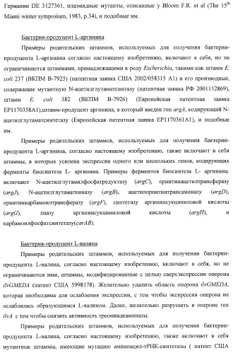 Способ получения l-треонина с использованием бактерии, принадлежащей к роду escherichia, в которой инактивирован оперон ycbponme (оперон ssueadcb) (патент 2392326)