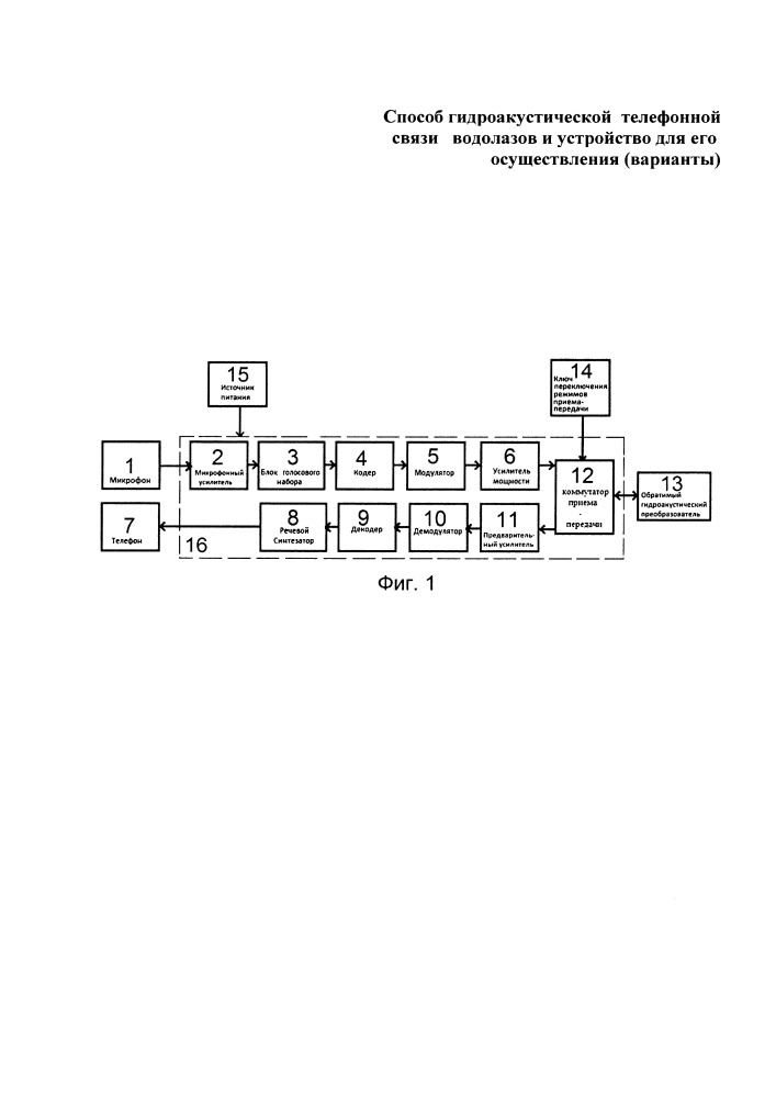 Способ гидроакустической телефонной связи водолазов и устройство для его осуществления (варианты) (патент 2658477)