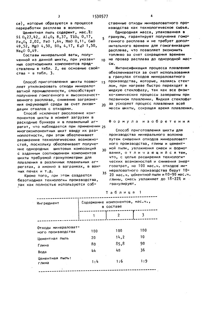 Способ приготовления шихты для производства минерального волокна (патент 1530577)