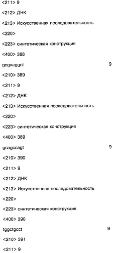 Соединение, содержащее кодирующий олигонуклеотид, способ его получения, библиотека соединений, способ ее получения, способ идентификации соединения, связывающегося с биологической мишенью (варианты) (патент 2459869)