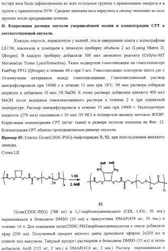 Полимеры на основе циклодекстрина для доставки терапевтических средств (патент 2332425)