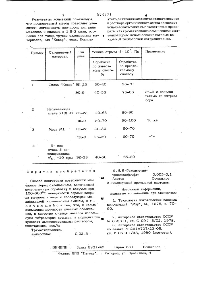 Способ подготовки поверхности металлов перед склеиванием (патент 975771)