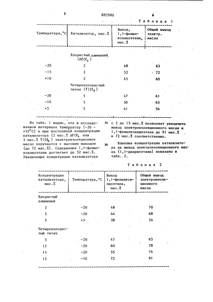 Способ получения электроизоляционного масла (патент 882980)