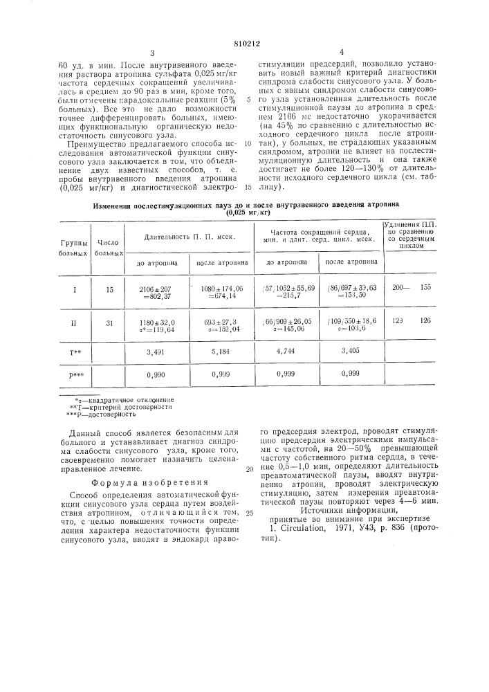 Способ определения автоматическойфункции синусового узла сердца (патент 810212)