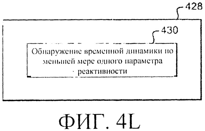 Система и способы регулирования реактивности в реакторе ядерного деления (патент 2555363)