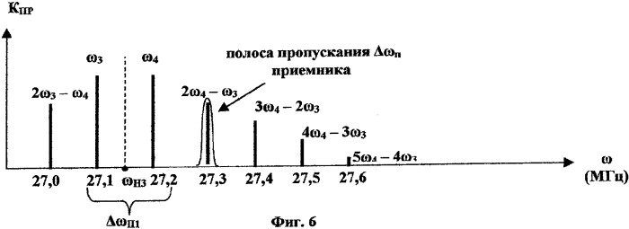 Система диспетчерского контроля и управления инкассаторскими машинами (патент 2303293)
