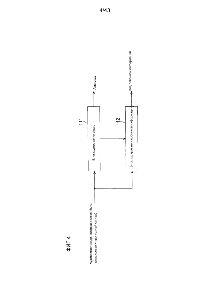 Устройство кодирования аудио, способ кодирования аудио, программа кодирования аудио, устройство декодирования аудио, способ декодирования аудио и программа декодирования аудио (патент 2612581)