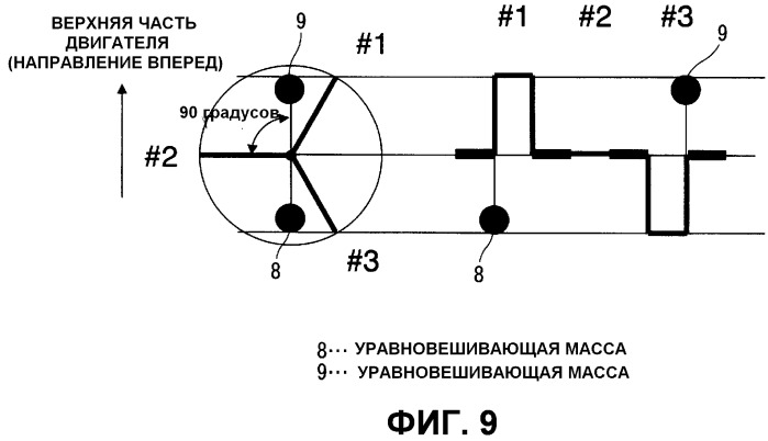 Трехцилиндровый двигатель (патент 2505424)