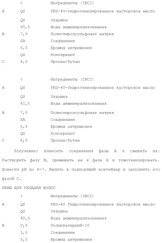 Модифицированные варианты ингибиторов протеаз bowman birk (патент 2509776)