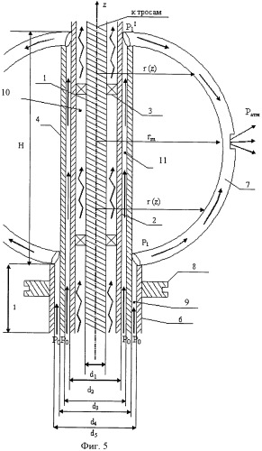 Способ тепловой защиты работающей ветроэнергетической установки карусельного типа и устройство для его осуществления (варианты) (патент 2447318)