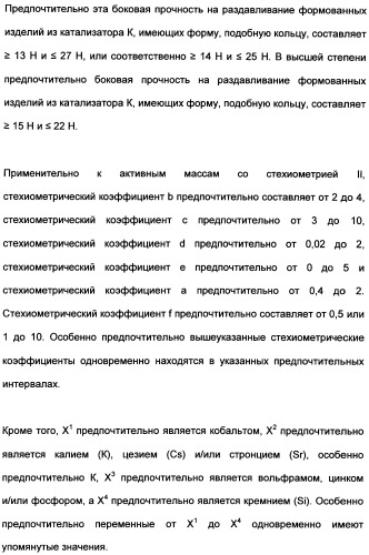 Непрерывный способ изготовления геометрических формованных изделий из катализатора к (патент 2507001)