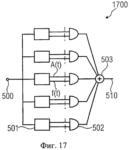 Устройство и способ определения множества локальных частотных центров тяжести в спектре аудиосигнала (патент 2490729)