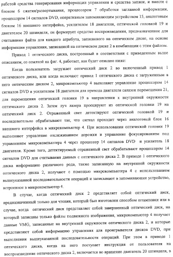 Устройство записи и способ записи (патент 2318254)